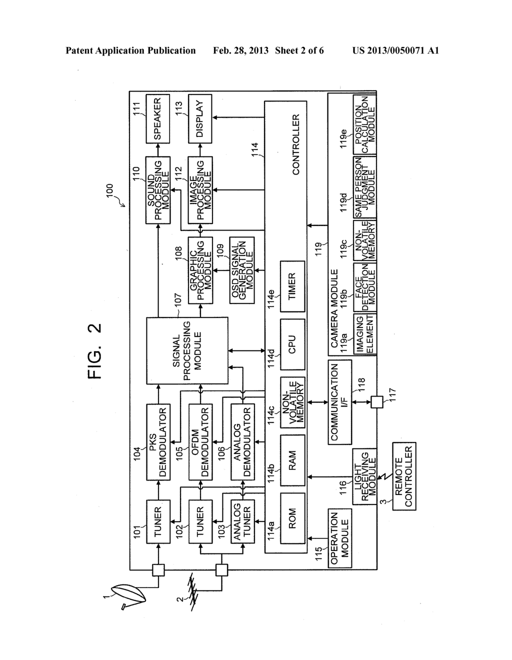 THREE-DIMENSIONAL IMAGE PROCESSING APPARATUS AND THREE-DIMENSIONAL IMAGE     PROCESSING METHOD - diagram, schematic, and image 03