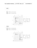 METHOD OF RECOGNIZING A CONTROL COMMAND BASED ON FINGER MOTION AND MOBILE     DEVICE USING THE SAME diagram and image