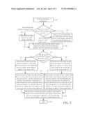 MOUSE AND METHOD FOR DETERMINING MOTION OF A CURSOR diagram and image