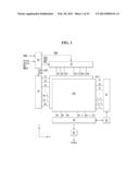 TOUCH SENSING DEVICE diagram and image