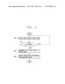 MOBILE TERMINAL AND IMAGE CONVERTING METHOD THEREOF diagram and image