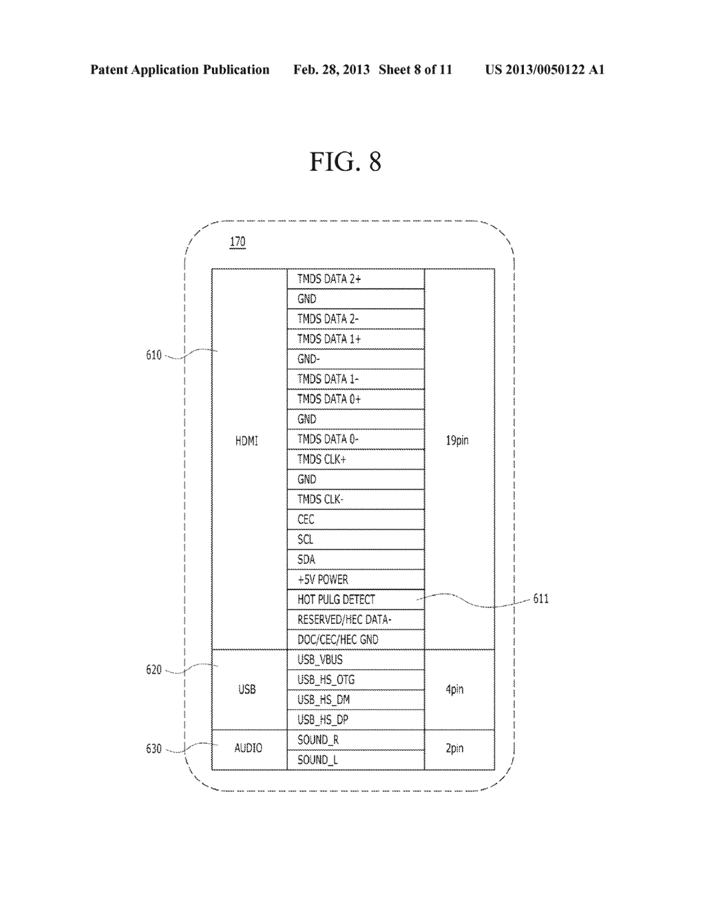 CONTROLLING USER EQUIPMENT AS TOUCH PAD FOR EXTERNAL DEVICE CONNECTED     THERETO - diagram, schematic, and image 09