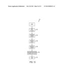 Fluid Level Sensing System And Method diagram and image