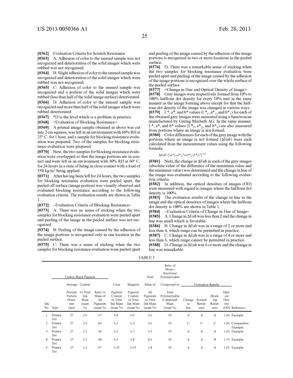 BLACK INK COMPOSITION, INK SET, AND IMAGE FORMING METHOD - diagram, schematic, and image 26