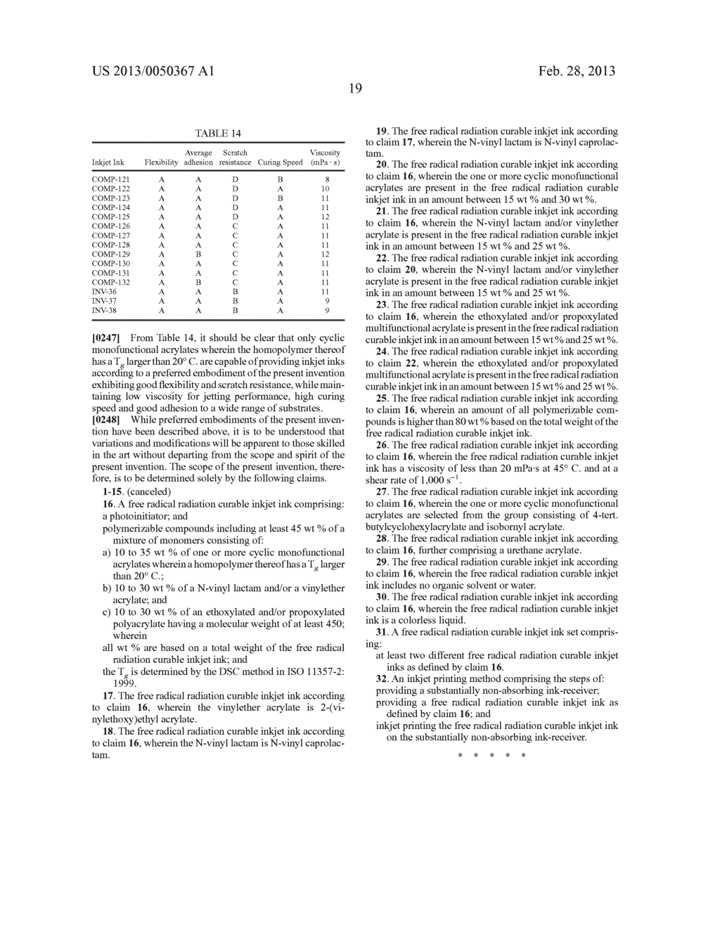 FLEXIBLE, SCRATCH RESISTANT RADIATION CURABLE INKJET INKS - diagram, schematic, and image 20