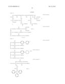 IMAGE FORMING METHOD diagram and image