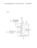 IMAGE FORMING APPARATUS diagram and image