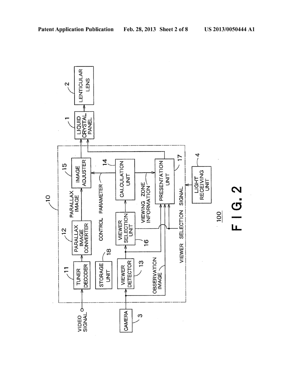 VIDEO PROCESSING APPARATUS AND VIDEO PROCESSING METHOD - diagram, schematic, and image 03