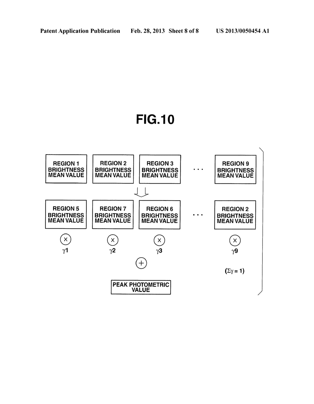 ENDOSCOPE APPARATUS AND CONTROL METHOD OF ENDOSCOPE APPARATUS - diagram, schematic, and image 09