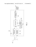 Systems and Methods For Locating Faults In A Power System diagram and image