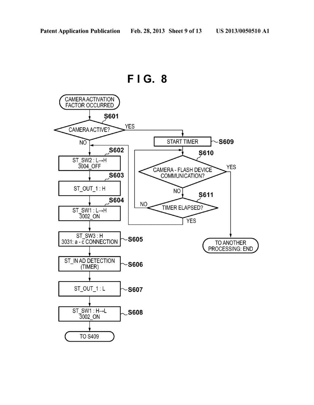 IMAGE CAPTURE APPARATUS, ACCESSORY AND IMAGE CAPTURE SYSTEM - diagram, schematic, and image 10