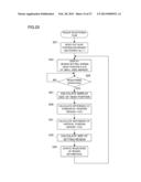 ELECTRONIC CAMERA diagram and image