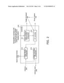 COMPOUND-EYE IMAGING DEVICE diagram and image