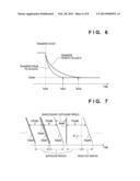 IMAGE SENSOR AND IMAGE CAPTURING APPARATUS diagram and image