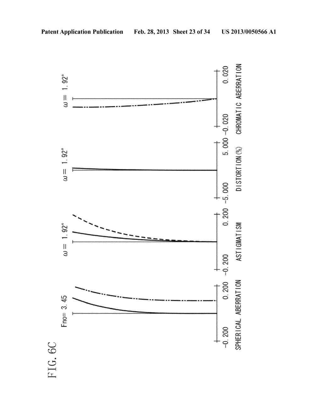 ZOOM LENS AND IMAGE PICKUP APPARATUS EQUIPPED WITH THE ZOOM LENS - diagram, schematic, and image 24