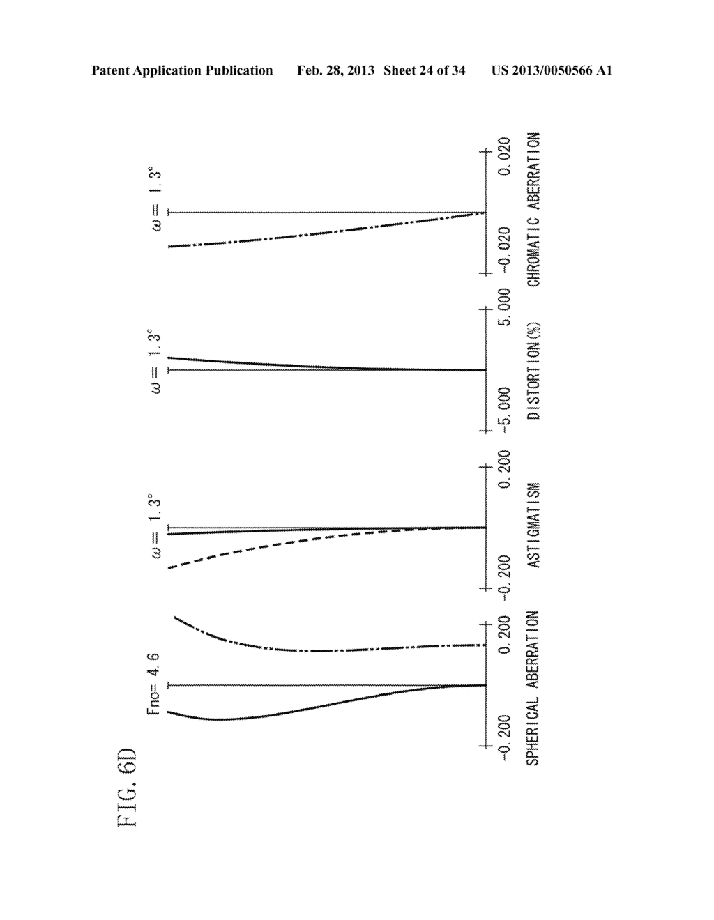 ZOOM LENS AND IMAGE PICKUP APPARATUS EQUIPPED WITH THE ZOOM LENS - diagram, schematic, and image 25