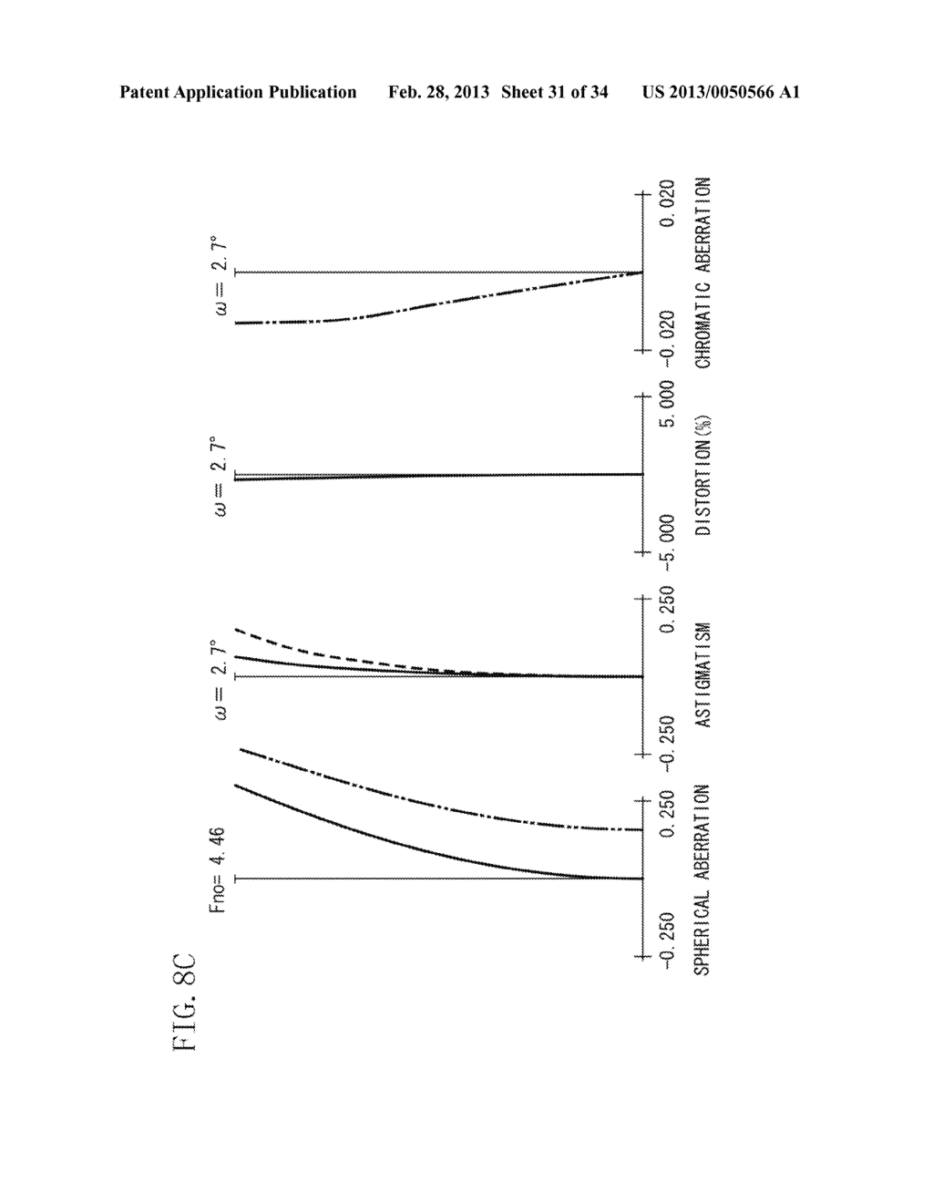 ZOOM LENS AND IMAGE PICKUP APPARATUS EQUIPPED WITH THE ZOOM LENS - diagram, schematic, and image 32