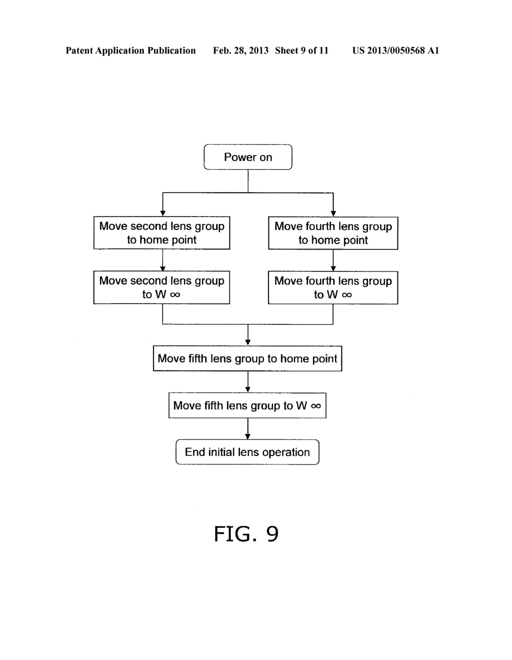 LENS BARREL, IMAGING DEVICE AND CAMERA - diagram, schematic, and image 10