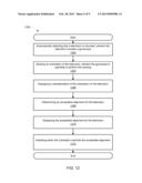 METHOD AND SYSTEM FOR TELEVISION ALIGNMENT diagram and image