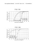 DRIVE METHOD OF DISPLAY ELEMENT INCLUDING CHOLESTERIC LIQUID CRYSTAL AND     CHOLESTERIC LIQUID CRYSTAL DISPLAY DEVICE diagram and image