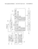 DRIVE METHOD OF DISPLAY ELEMENT INCLUDING CHOLESTERIC LIQUID CRYSTAL AND     CHOLESTERIC LIQUID CRYSTAL DISPLAY DEVICE diagram and image