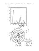 Multifocal Lens diagram and image