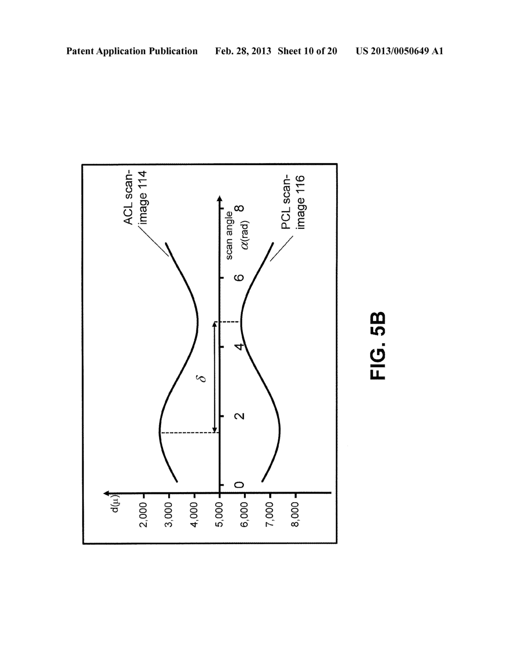 IMAGING-BASED GUIDANCE SYSTEM FOR OPHTHALMIC DOCKING USING A     LOCATION-ORIENTATION ANALYSIS - diagram, schematic, and image 11