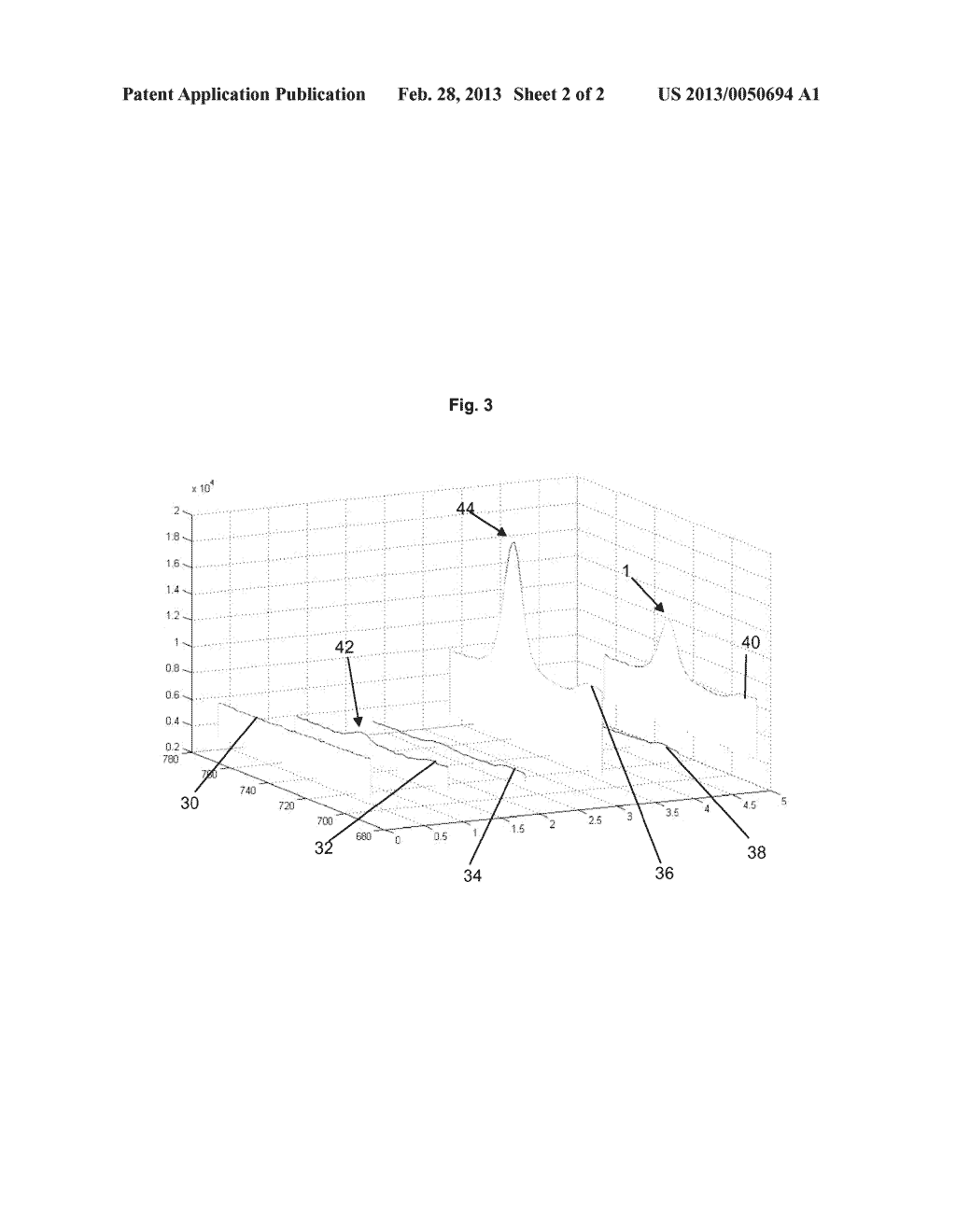 RAMAN SPECTROMETER, SENSOR ELEMENT FOR A RAMAN SPECTROMETER AND A METHOD     FOR OBTAINING A RAMAN SPECTRUM USING THE SENSOR ELEMENT - diagram, schematic, and image 03