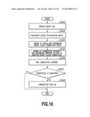 IMAGE FORMING APPARATUS, IMAGE FORMING METHOD, AND DOCUMENT MANAGEMENT     SYSTEM diagram and image