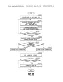 IMAGE FORMING APPARATUS, IMAGE FORMING METHOD, AND DOCUMENT MANAGEMENT     SYSTEM diagram and image