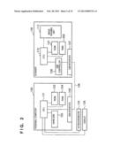 PERIPHERAL DEVICE USABLE WITHOUT INSTALLING DRIVER IN COMPUTER BEFOREHAND diagram and image