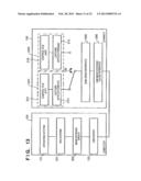 PERIPHERAL DEVICE USABLE WITHOUT INSTALLING DRIVER IN COMPUTER BEFOREHAND diagram and image