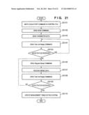 PERIPHERAL DEVICE USABLE WITHOUT INSTALLING DRIVER IN COMPUTER BEFOREHAND diagram and image