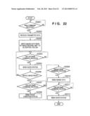 PERIPHERAL DEVICE USABLE WITHOUT INSTALLING DRIVER IN COMPUTER BEFOREHAND diagram and image