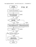 PERIPHERAL DEVICE USABLE WITHOUT INSTALLING DRIVER IN COMPUTER BEFOREHAND diagram and image