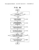 PERIPHERAL DEVICE USABLE WITHOUT INSTALLING DRIVER IN COMPUTER BEFOREHAND diagram and image