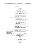 IMAGE PROCESSING APPARATUS, IMAGE PROCESSING METHOD, COMPUTER READABLE     MEDIUM AND IMAGE PROCESSING SYSTEM diagram and image