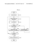 APPARATUS AND METHOD FOR READING COLOR CHART AND COMPUTER-READABLE STORAGE     MEDIUM diagram and image