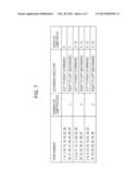 APPARATUS AND METHOD FOR READING COLOR CHART AND COMPUTER-READABLE STORAGE     MEDIUM diagram and image