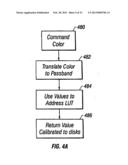 Electronically Controlled Stage Lighting System diagram and image