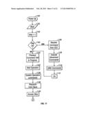 Electronically Controlled Stage Lighting System diagram and image