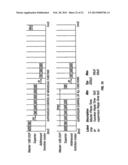 Electronically Controlled Stage Lighting System diagram and image