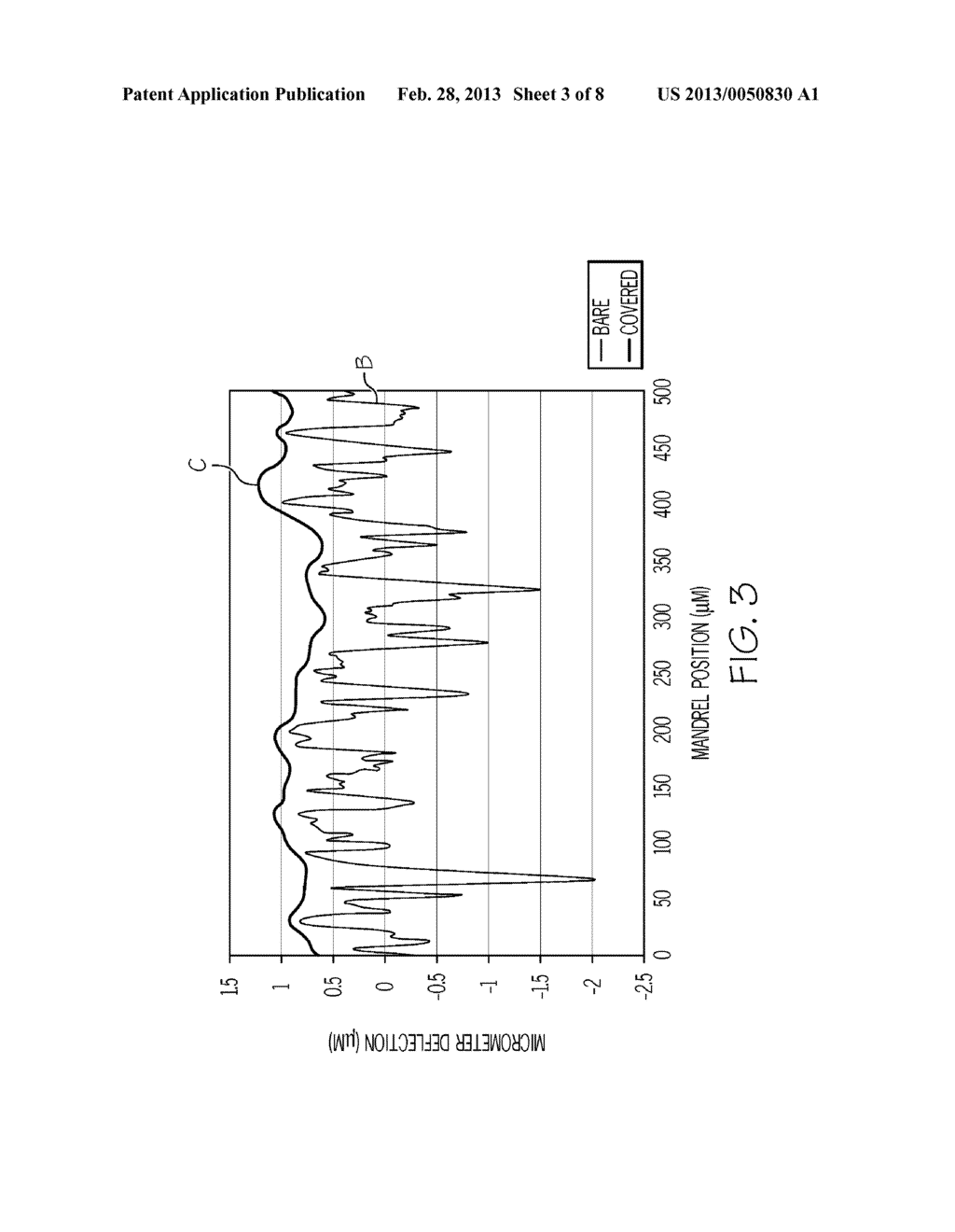 Stent Inspection Mandrel - diagram, schematic, and image 04