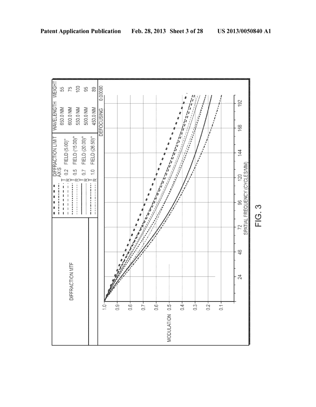 LOW DISTORTION ATHERMALIZED IMAGING LENS - diagram, schematic, and image 04