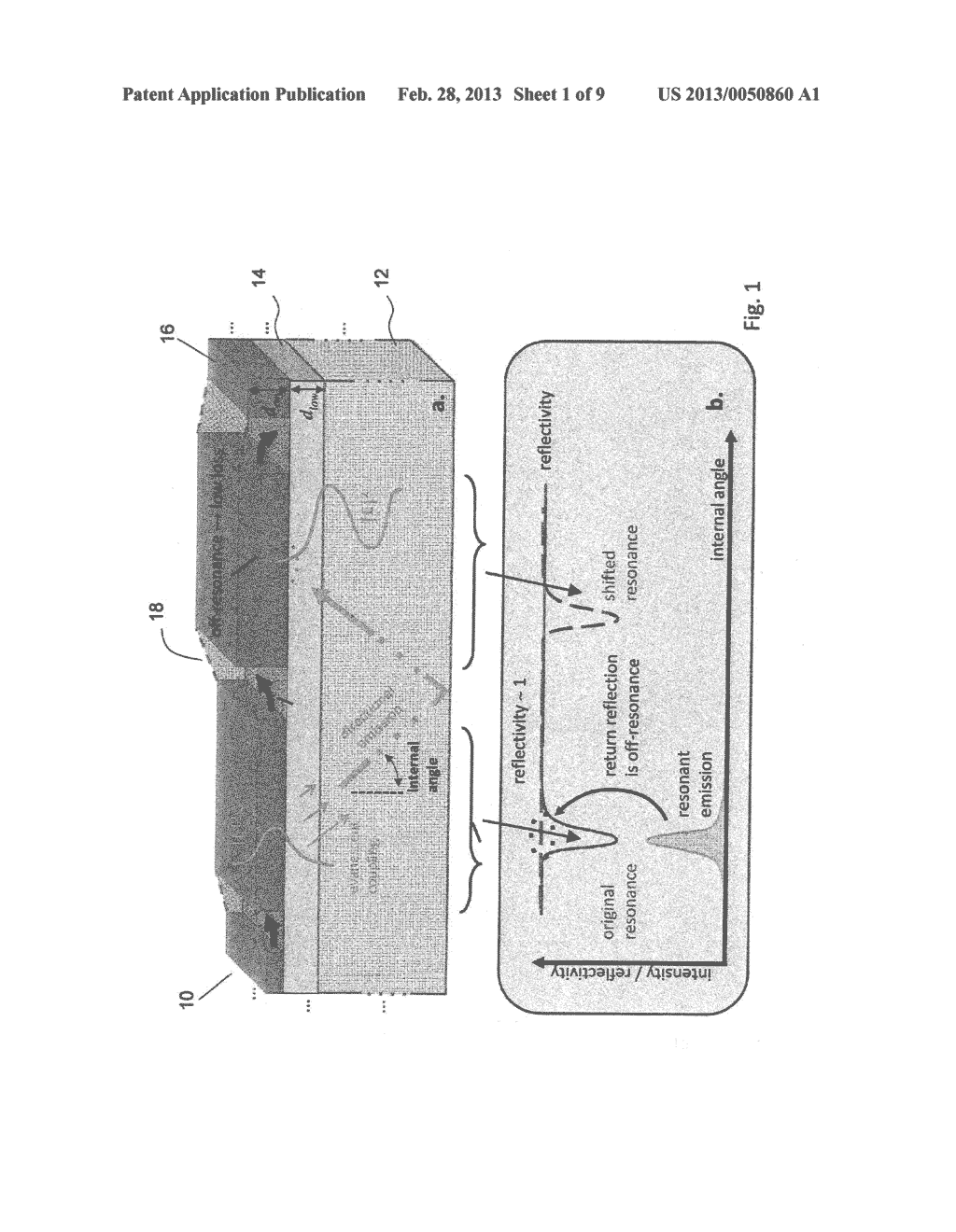 Resonance-shifting luminescent solar concentrators - diagram, schematic, and image 02