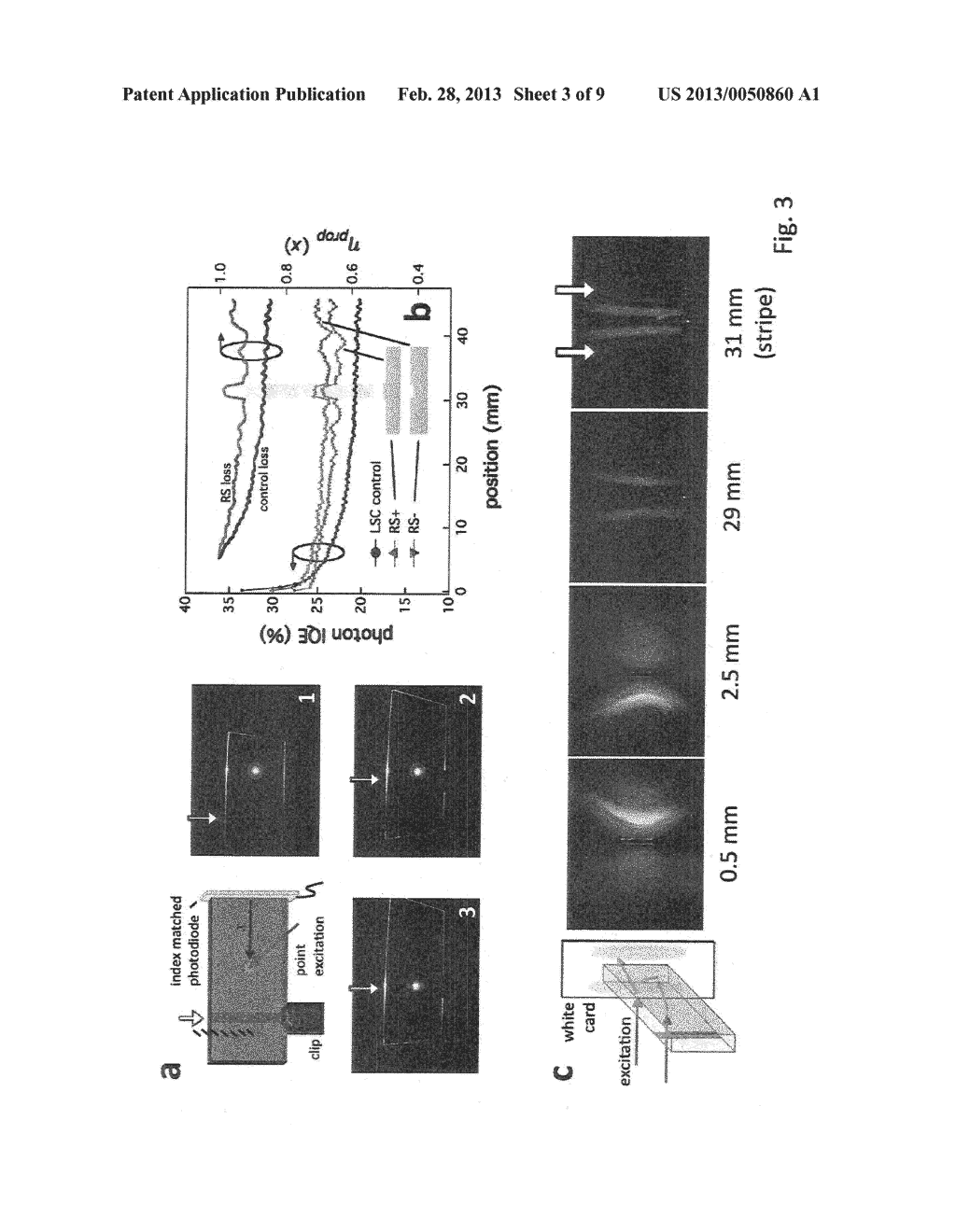 Resonance-shifting luminescent solar concentrators - diagram, schematic, and image 04