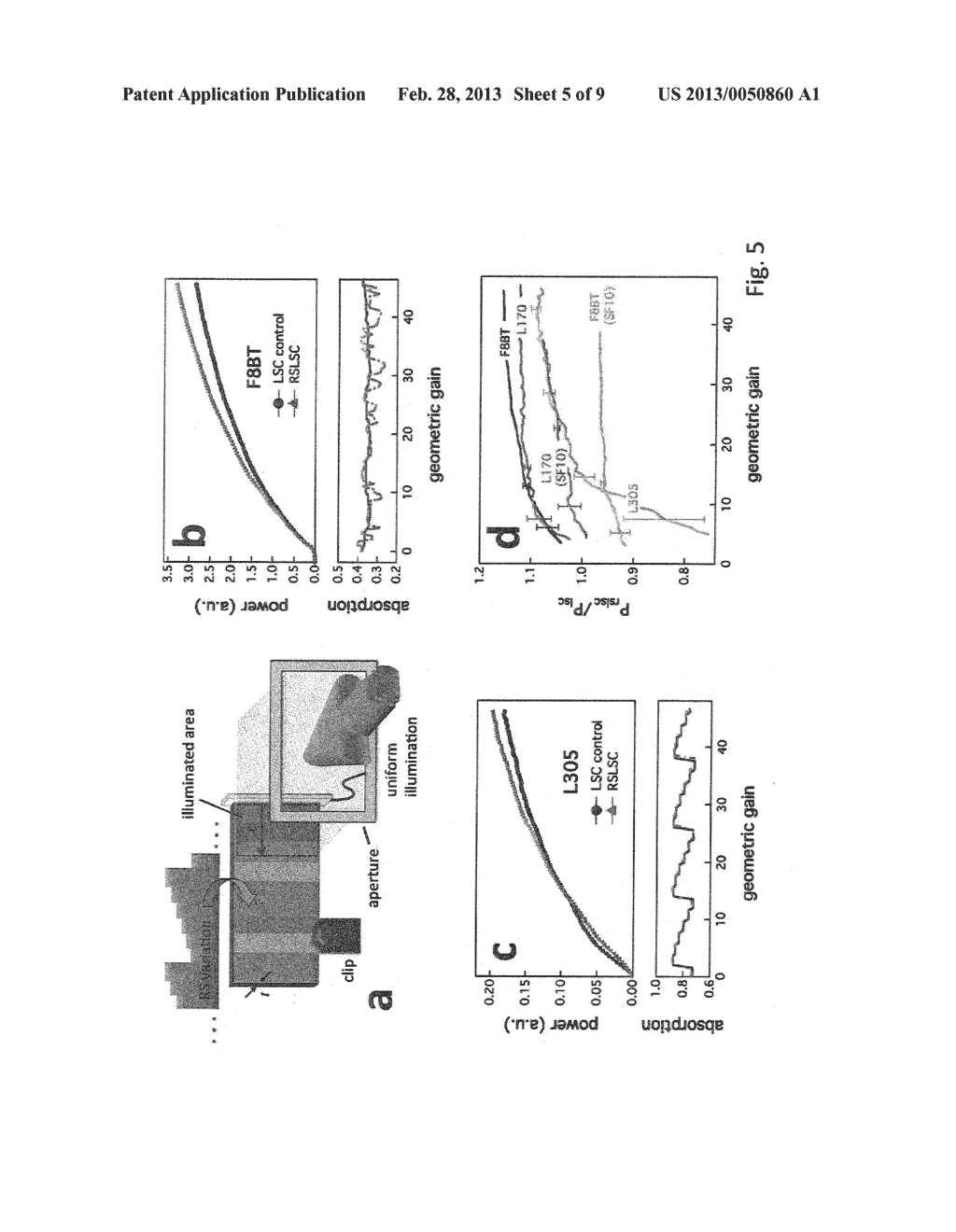 Resonance-shifting luminescent solar concentrators - diagram, schematic, and image 06