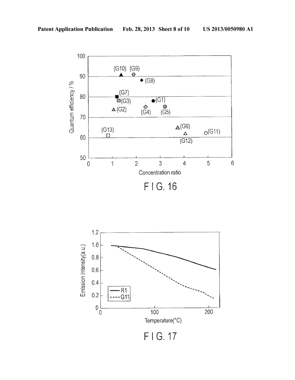 LUMINESCENT MATERIAL - diagram, schematic, and image 09