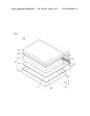 LIGHT EMITTING MODULE AND BACKLIGHT UNIT HAVING THE SAME diagram and image