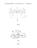 PROGRAMMABLE NON-VOLATILE MEMORY diagram and image